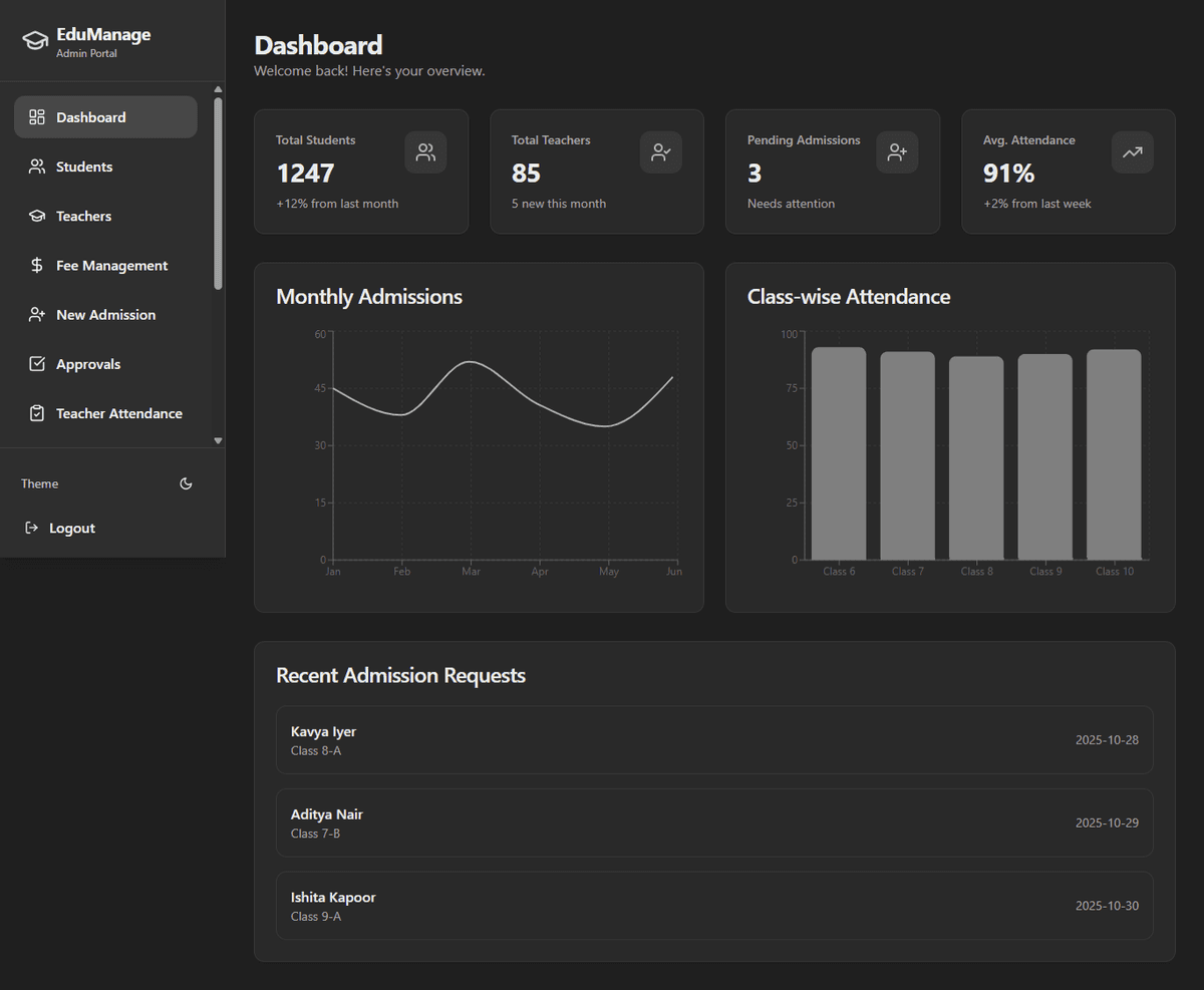 EduManage - School Management System